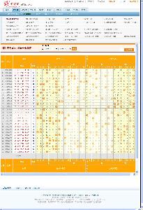 七星彩开奖走势图100期，深度分析与未来预测