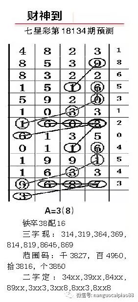 七星彩中3个号码，概率、策略与希望之光