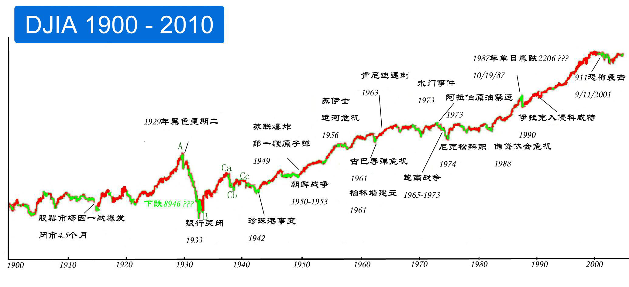 排三走势图带连线专业版最新版，深度解析与实战应用