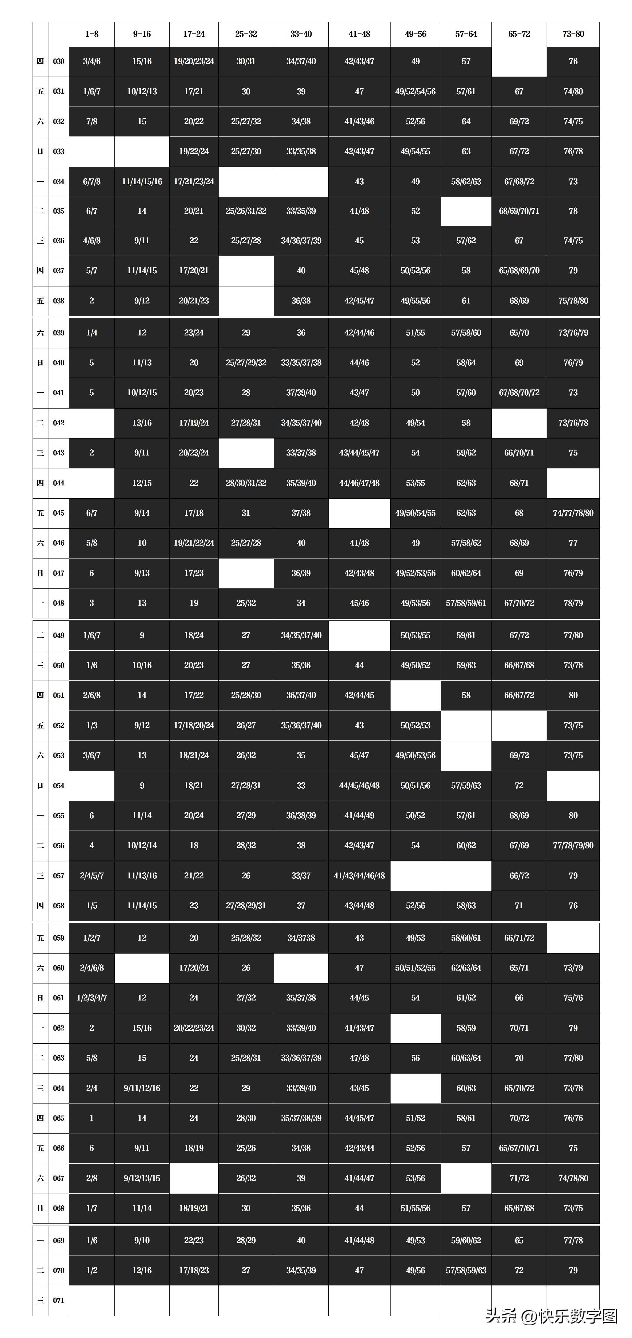 快乐12，解锁数字游戏中的欢乐与幸运