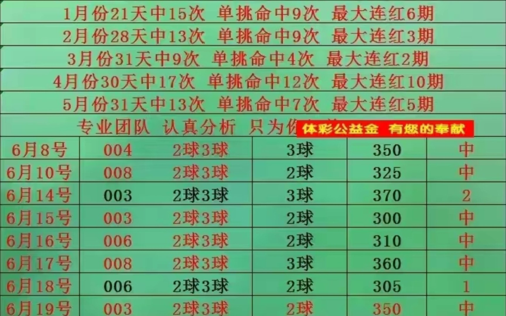 彩客网竞彩足球，完整版计算器——精准预测，尽在掌握