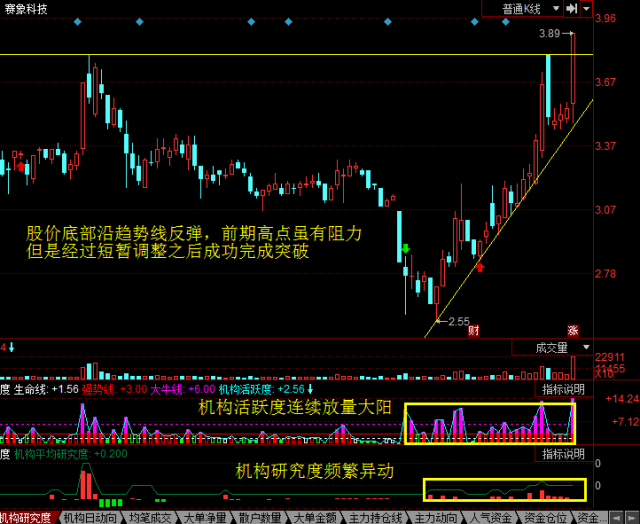 揭秘广东快乐十分走势图，彩经网上的数字游戏与理性分析