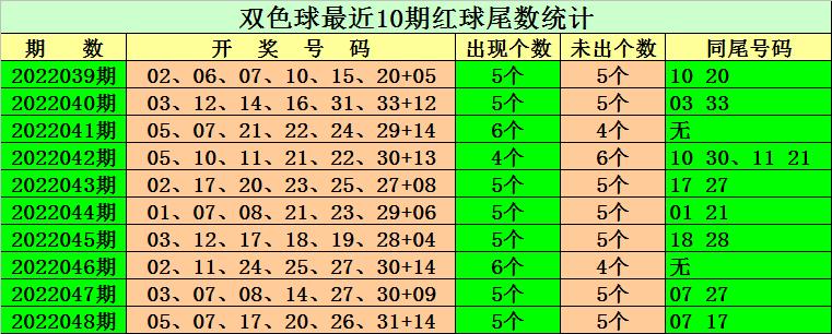 探索中国福利彩票双色球6+1的魅力与影响