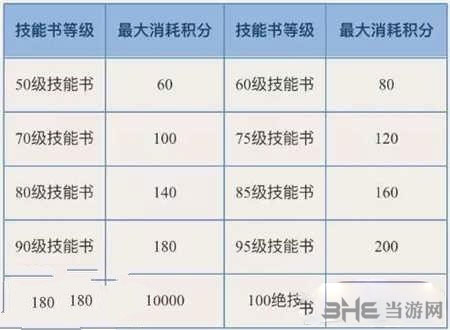 15选5开奖结果，解析走势图与中奖策略