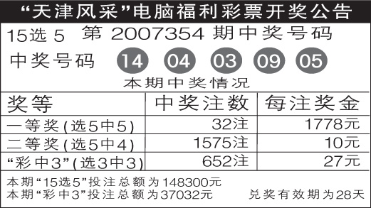 今日福彩15选5开奖结果揭晓，梦想与幸运的碰撞