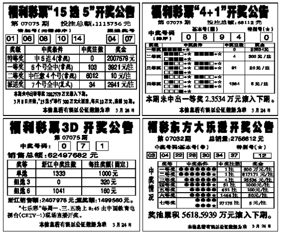 今晚揭晓，15选5开奖结果