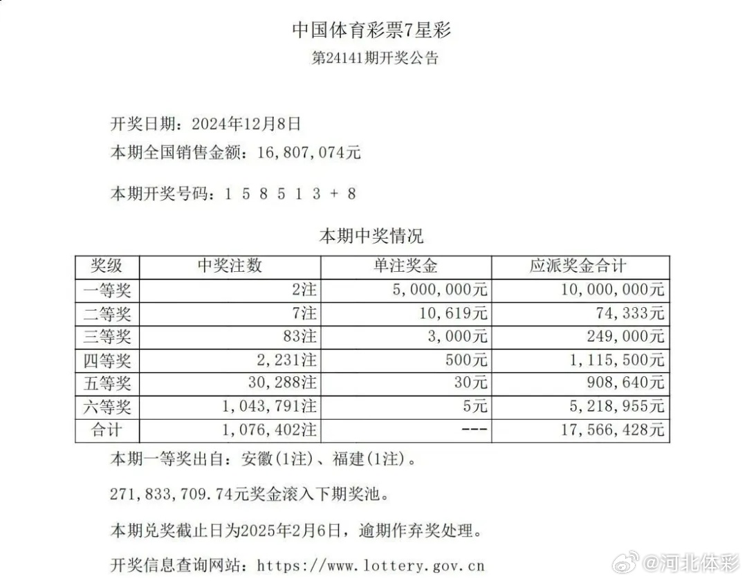 七星彩57期开奖预测，揭秘开机号、试机号背后的奥秘