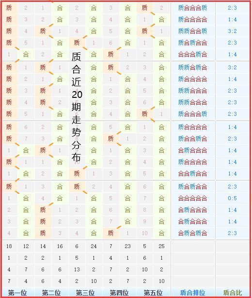 探寻大乐透开奖结果，一场数字与梦想的奇妙之旅