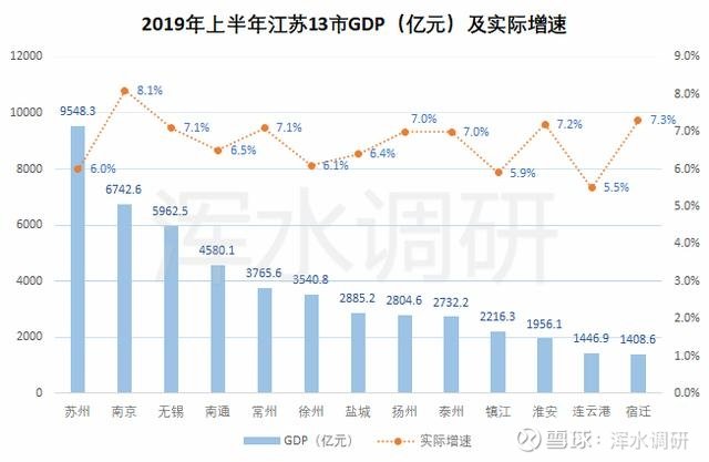 江苏7位数012路走势图，解码数字背后的奥秘