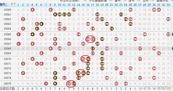 双色球专家揭秘，如何通过视频分析提升选号技巧