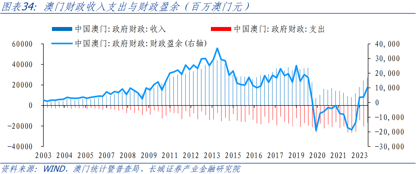 澳门2023今晚特马揭秘，一场数字与概率的奇妙之旅