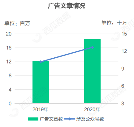 2020年排列五开奖号码走势图，数字背后的奥秘与趋势分析