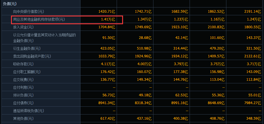 试机号3d，今日彩宝网上的神秘数字