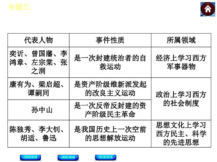 历史开奖记录的探索与一般顺序解析