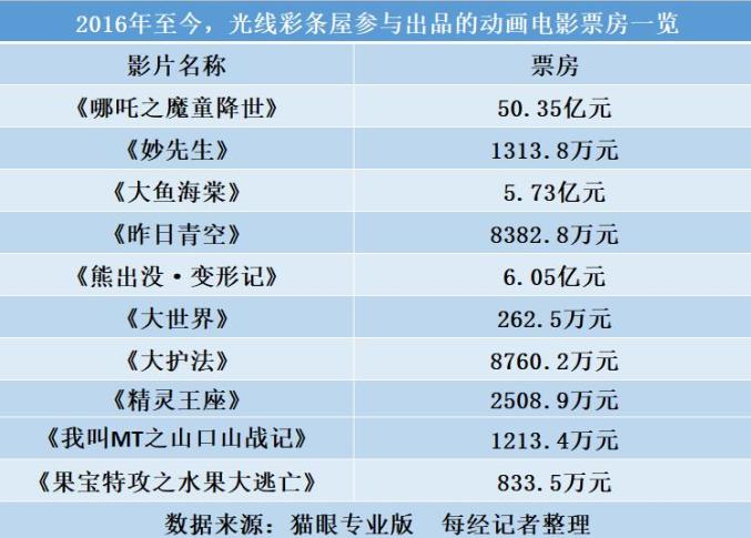 揭秘香港开彩，开奖记录与背后的故事