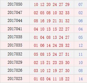 探索双色球30期开奖号码的奥秘与趋势