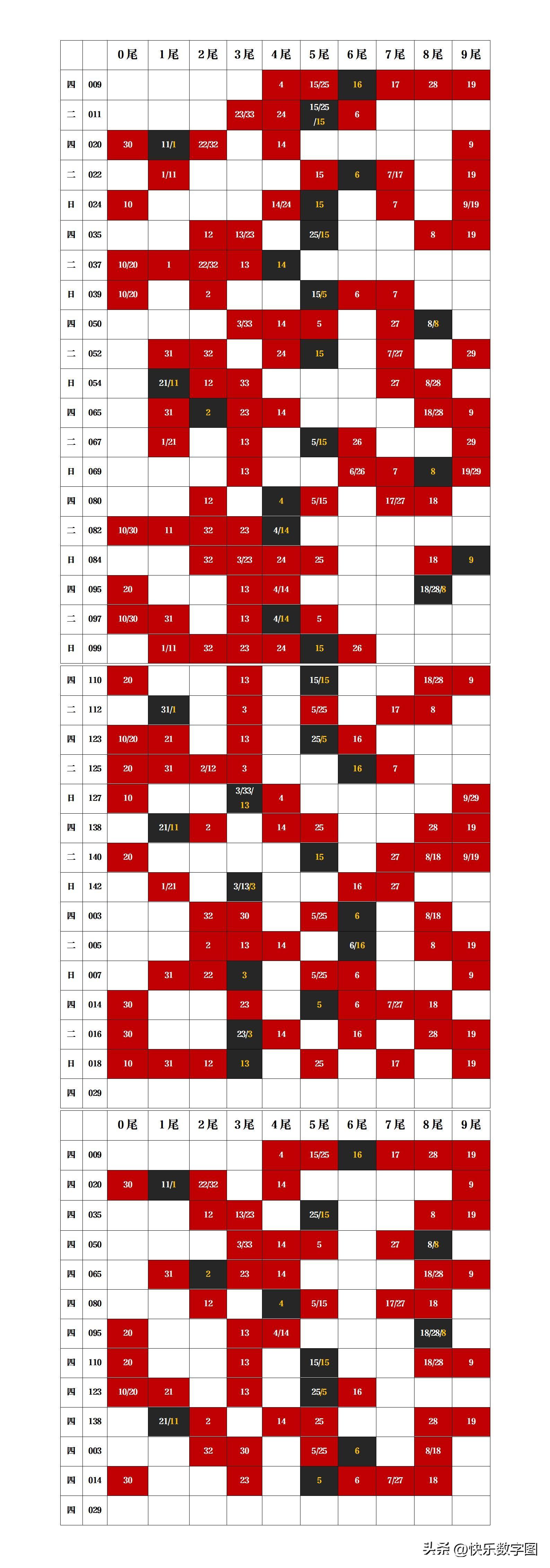 探索双色球，一场数字与运气的奇妙之旅