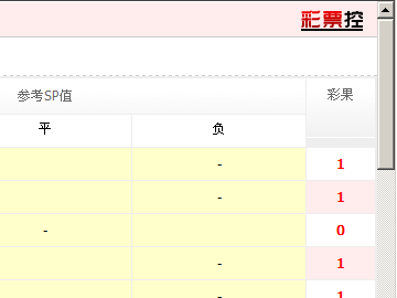 彩客网竞彩足球与即时比分，深度解析与体验分享