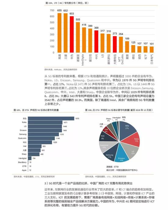 理性看待北京11选五开奖结果走势图的误区