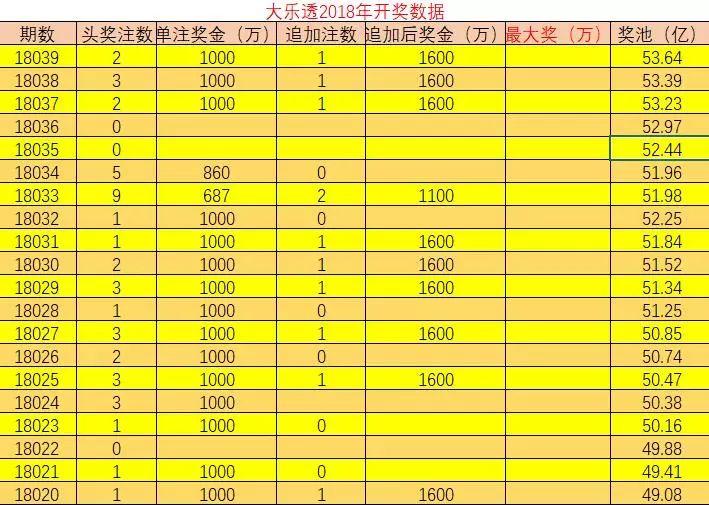 四川体彩网大乐透，梦想与幸运的交汇点