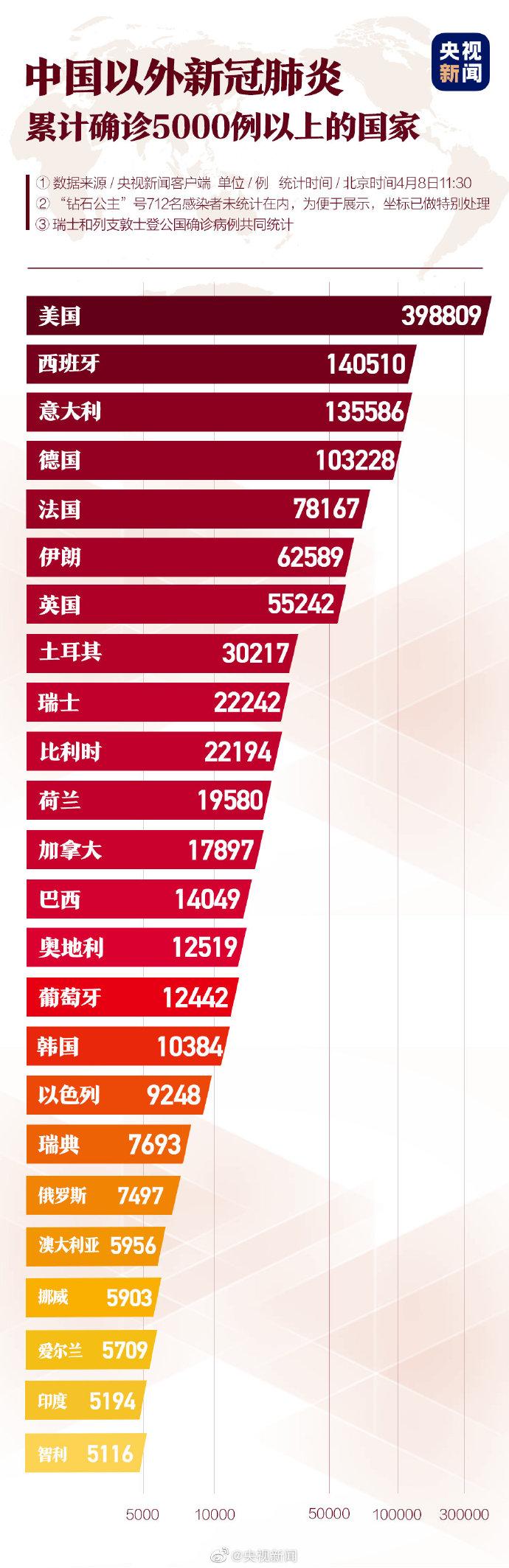 仇杀5码 第385页