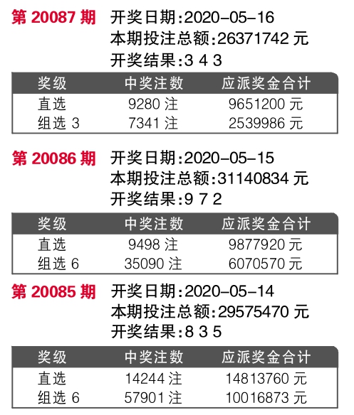 排列五历史开奖数据下载，解锁数字彩票的奥秘