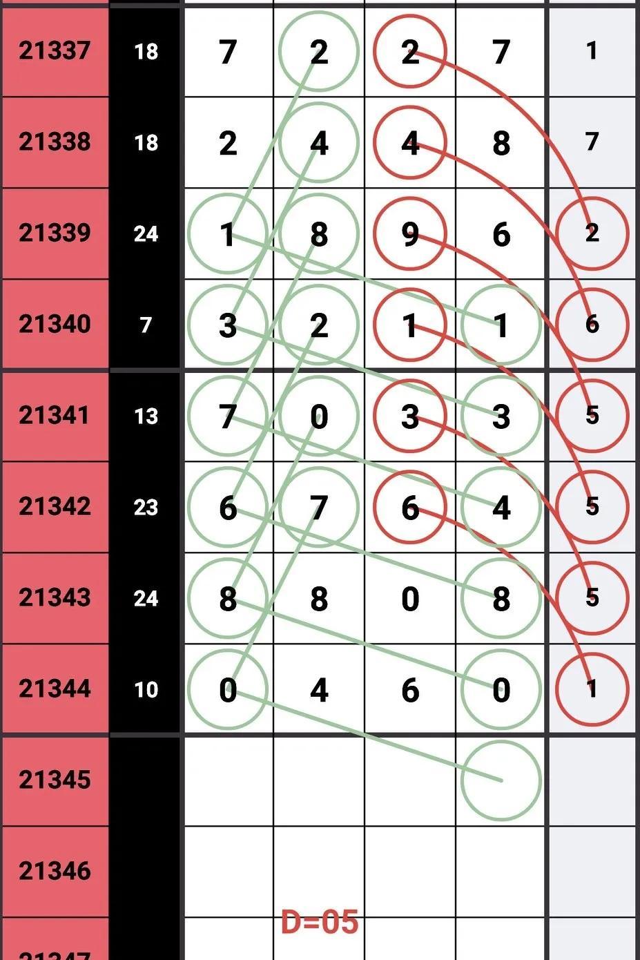 排列5今日中奖号，揭秘数字背后的幸运密码