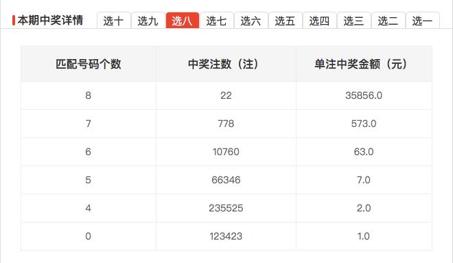 彩票开奖，怏乐8选一的奇妙之旅