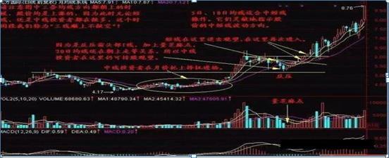 快乐8福彩走势图500期，探索数字背后的幸运密码