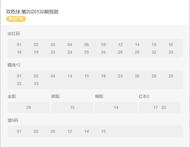 双色球奇偶分布图100期深度解析，奇偶均衡与选号策略的奥秘