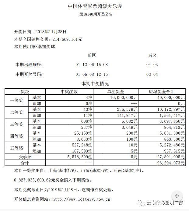 超级大乐透开奖结果查询18144，揭秘数字背后的幸运与希望