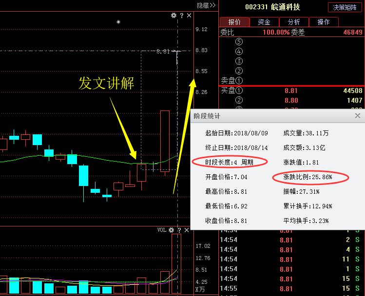 揭秘大乐透今日中奖号码的神秘面纱，科学预测与幸运法则