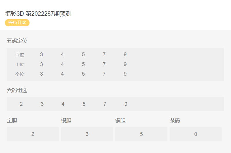 20选5，专家预测最准确今天