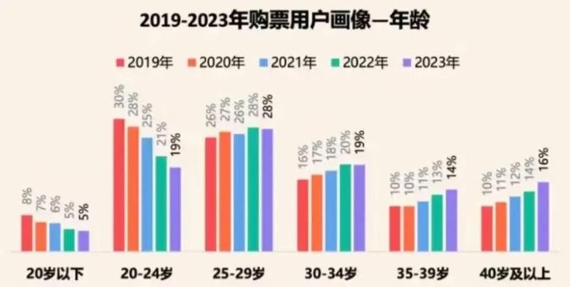 2024香港六台彩，历史开奖记录与未来展望