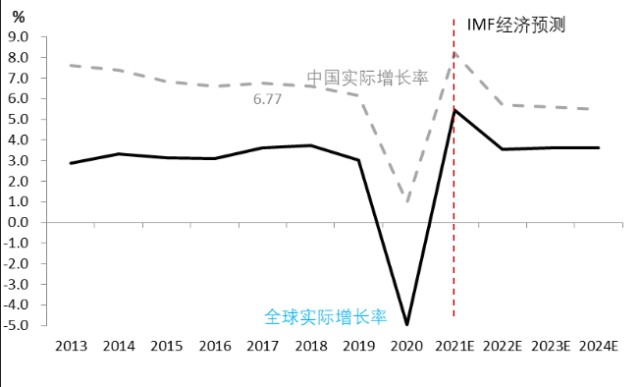 排列五近200期开奖号，深度分析与趋势预测