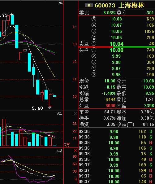 东方6+1近十期开奖号码分析，探寻数字背后的规律与趋势