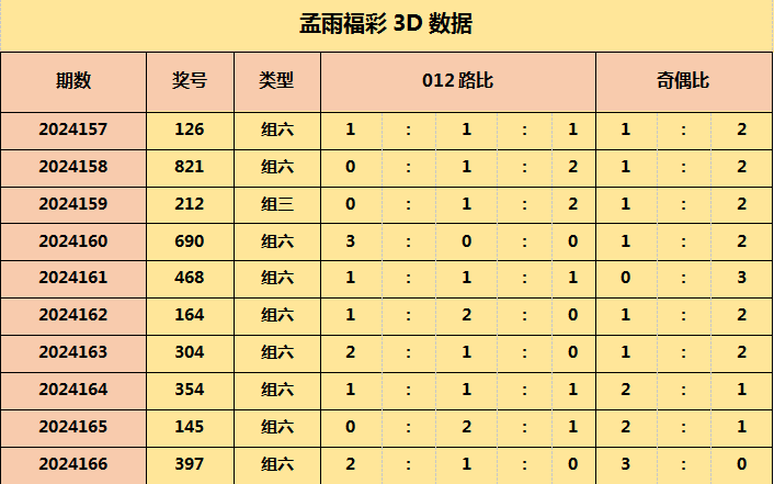 福彩3D千禧家彩网，揭开幸运的神秘面纱