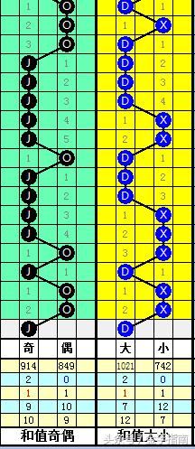 探索大乐透18103，数字背后的幸运与希望