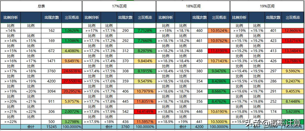 揭秘双色球第035期开奖号码，概率与幸运的碰撞