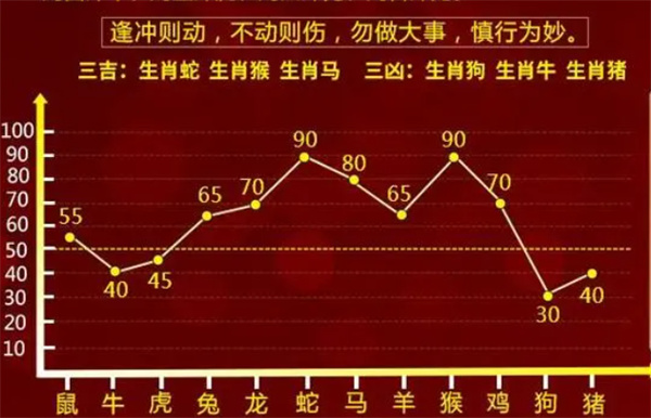 今日神彩福牛专家预测，揭秘数字背后的玄机