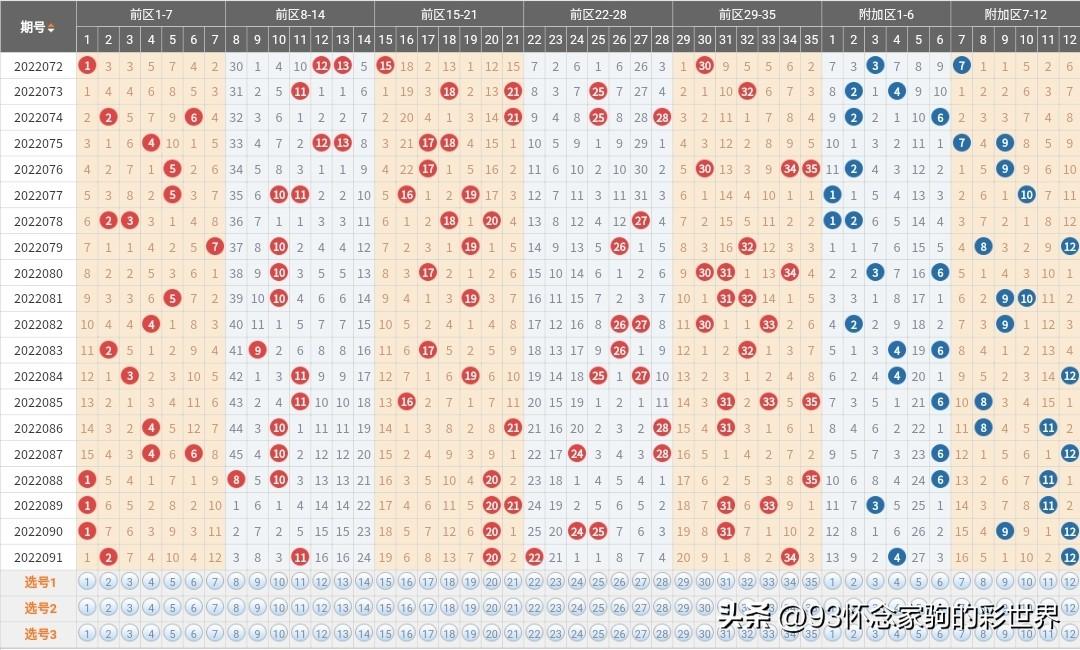 今日体彩大乐透开机号揭秘，探寻幸运的数字密码