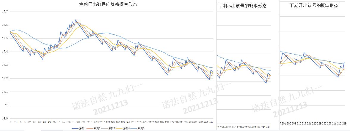 探索大乐透预测的奥秘，科学理性与智慧结合的精准策略