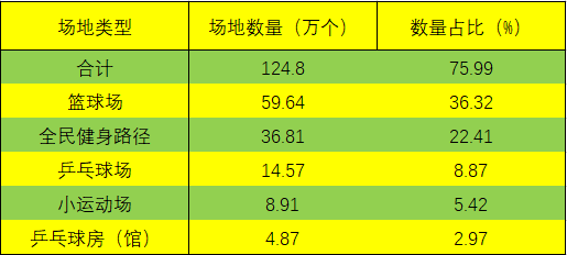 7m体育比分，深度解析与使用指南