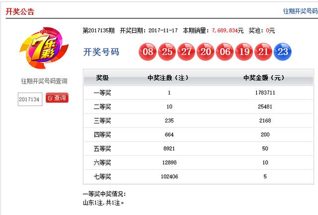 今日3D福彩开奖号码揭秘，揭秘数字背后的幸运密码