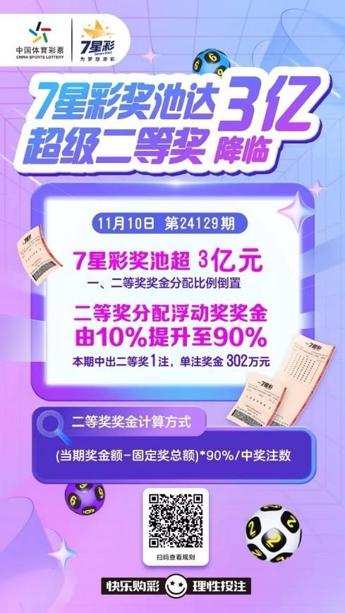 7星彩七星彩，理性预测与智慧投注的奥秘