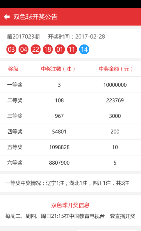 查3D今天开奖结果，揭秘彩票背后的数字游戏