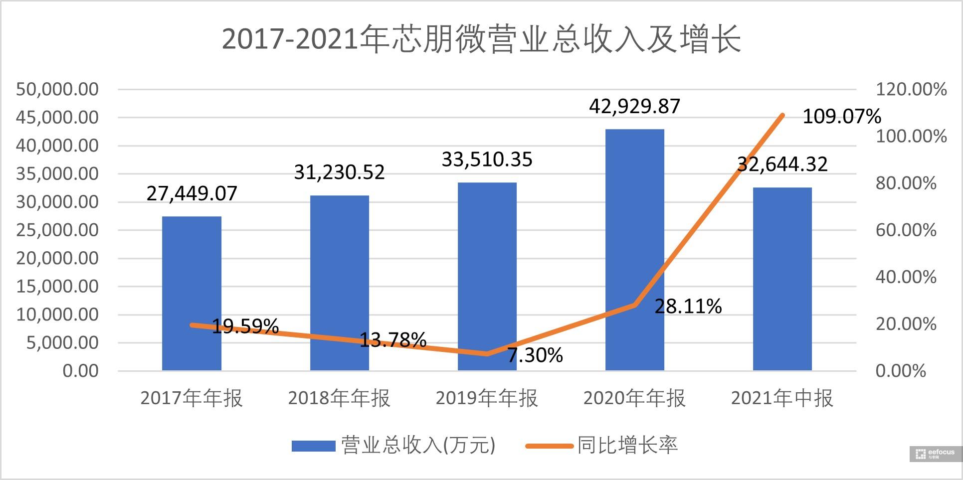 探索大乐透走势的奥秘，综合分析图深度解析