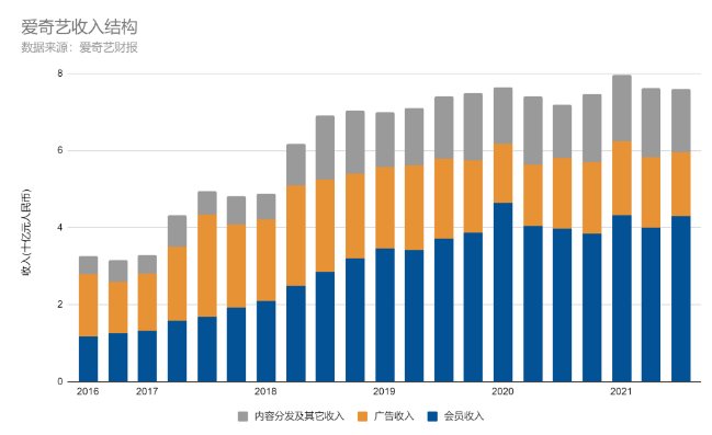 探索体彩36选7，混合走势图下的智慧与策略