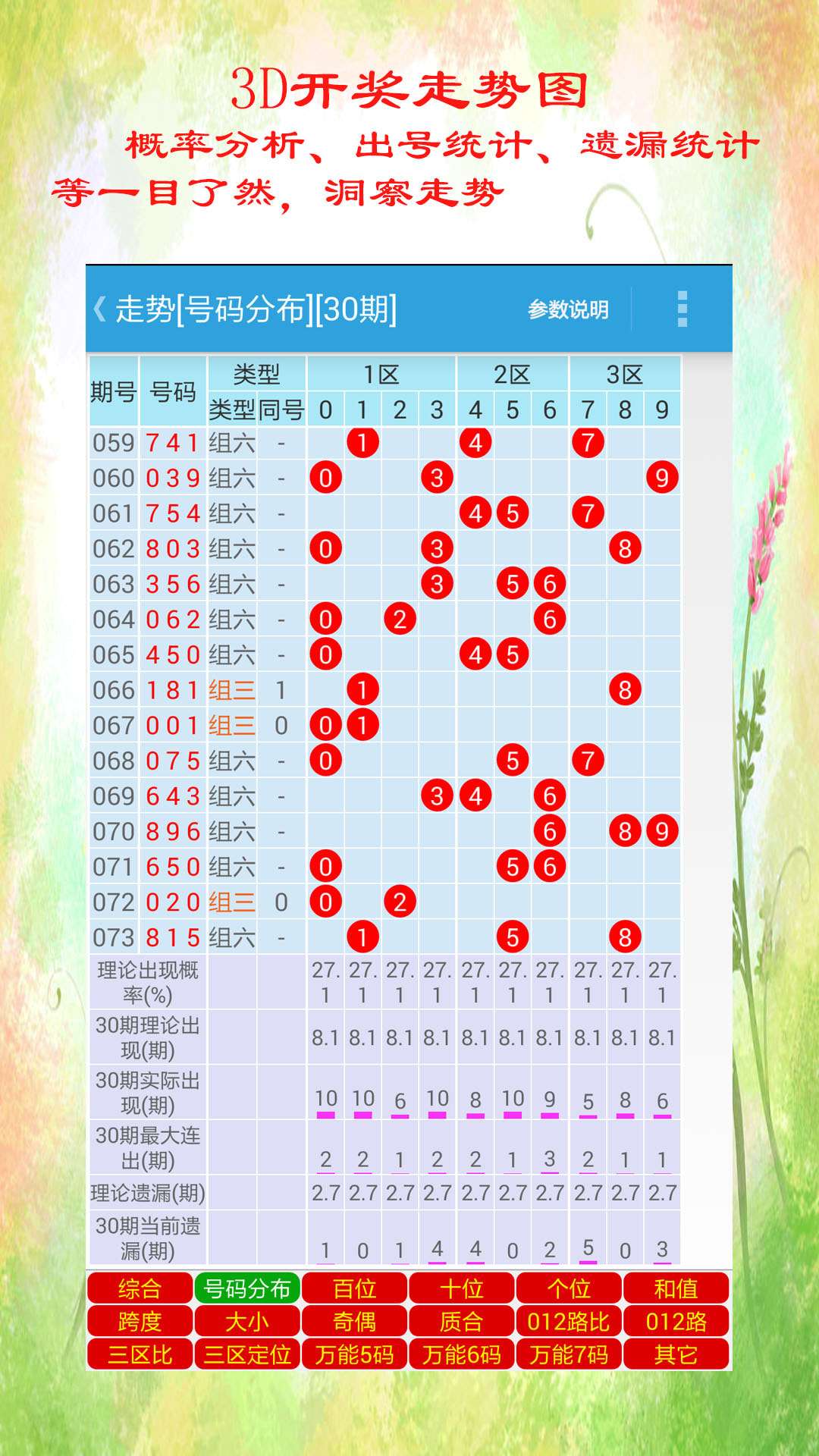 探索双色球福彩走势图，牛彩背后的智慧与策略