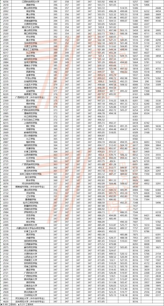 江西11选5开奖结果统计，揭秘数字背后的规律与趋势